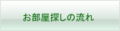 お部屋探しの流れ